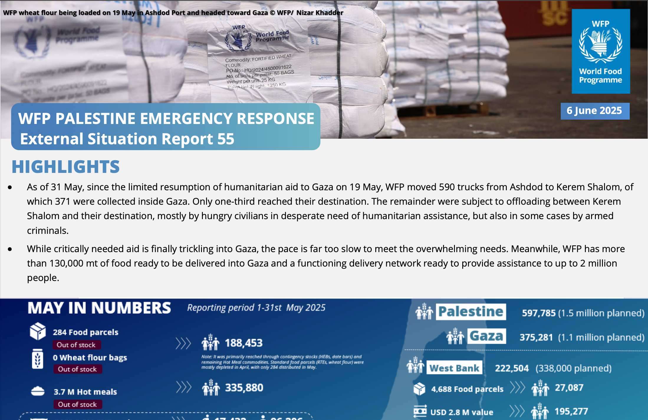 WFP PALESTINE EMERGENCY RESPONSE External Situation Report 55